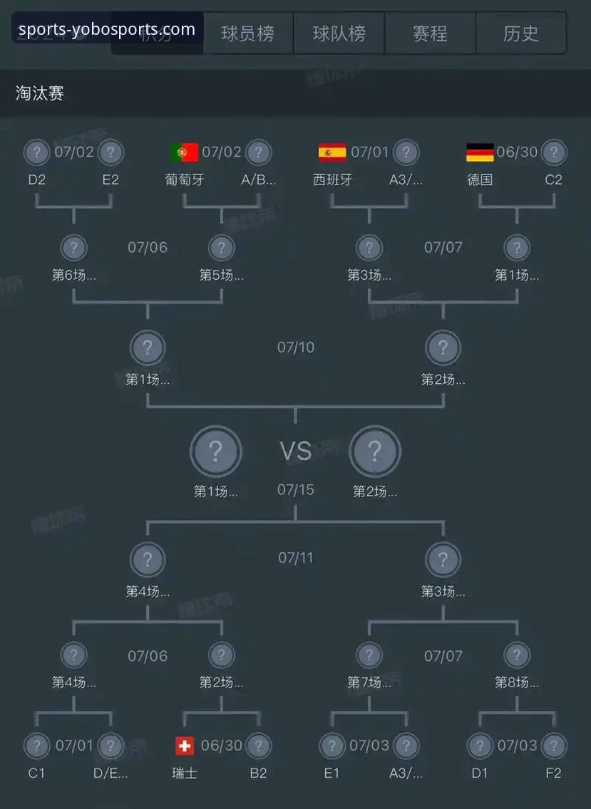 世预赛欧洲区附加赛决战详解：四强诞生，世界杯席位悬念终揭晓