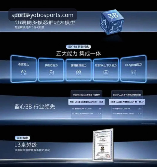 解锁yobo体育官网官方下载的3大创新体验与未来展望